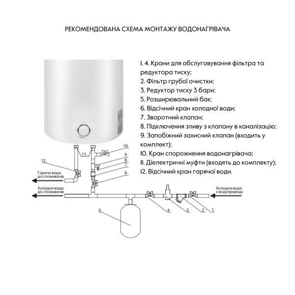 Водонагрівач електричний Thermo Alliance 100 л універсальний, мокрий ТЕН 1,5 кВт D100VH15Q3 SD00042059 фото