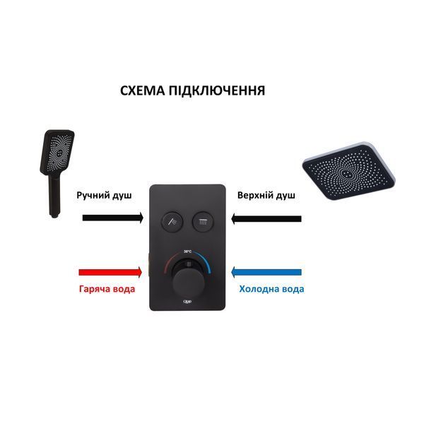 Змішувач для душу Qtap Votice термостатичний прихованого монтажу на два споживача QTVOT6442T105NKB Black Matt SD00048320 фото