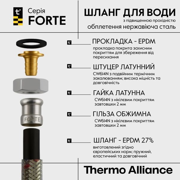 Шланг для води Thermo Alliance Forte D10 (посилений) 50 см, нерж. оплетення 1/2"x1/2" ВВ TAF384W50 SD00054004 фото