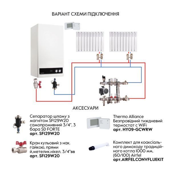 Котел газовый Airfel DigiFEL DUO 24 кВт двухконтурный SD00031614 фото
