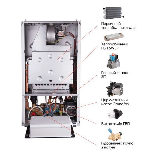 Котел газовый Airfel DigiFEL DUO 24 кВт двухконтурный SD00031614 фото