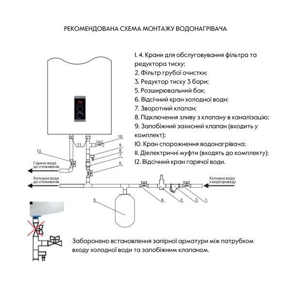 Водонагрівач електричний Thermo Alliance 30 л плоский вертикальний, мокрий ТЕН 2 кВт (0,8+1,2) DT30V20G(PD)/2 SD00046735 фото