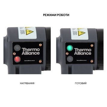 Паяльник для пластикових труб Thermo Alliance STD-102 &Oslash;20-32 (автоматичний 700W) SD00052959 фото