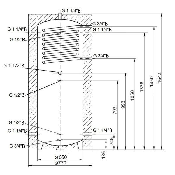 Теплоаккумулятор Thermo Alliance TAI-10 500 с теплообменником 1,4 кв. м с изоляцией 60 мм SD00044720 фото