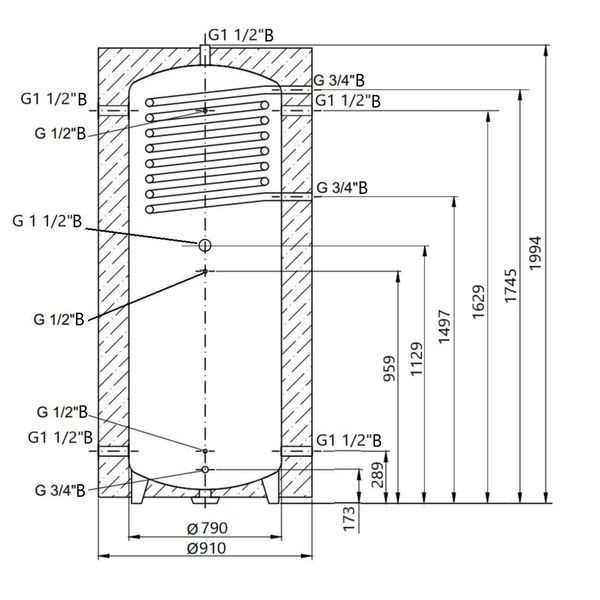 Теплоакумулятор Thermo Alliance TAI-10 1000 з теплообмінником 1,4 кв. м з ізоляцією 60 мм SD00044722 фото