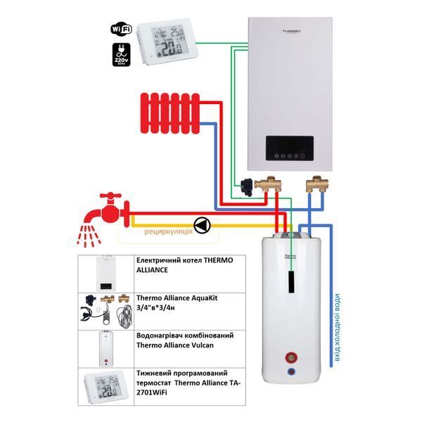 Комплексное решение Thermo Alliance для котельной: электрический котел 12 кВт + комплект бойлера + комбинированный напольный водонагреватель 120 л SD00053274 фото