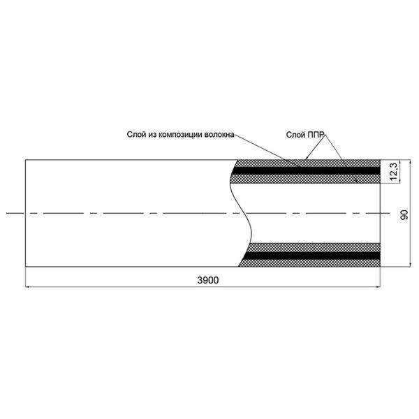 Труба PPR Blue Ocean FIBER-G армована скловолокном 90х12,3 SD00009586 фото