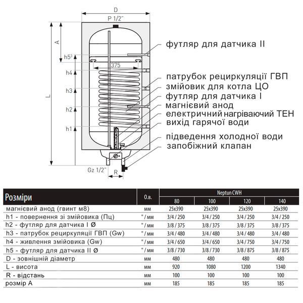 Водонагрівач електричний комбінований Thermo Alliance Neptun вертикальний 140 л. т.о. 0,95 кв.м правий, мокрий ТЕН 2,0 кВт (CWH 14048 11S R) SD00052260 фото