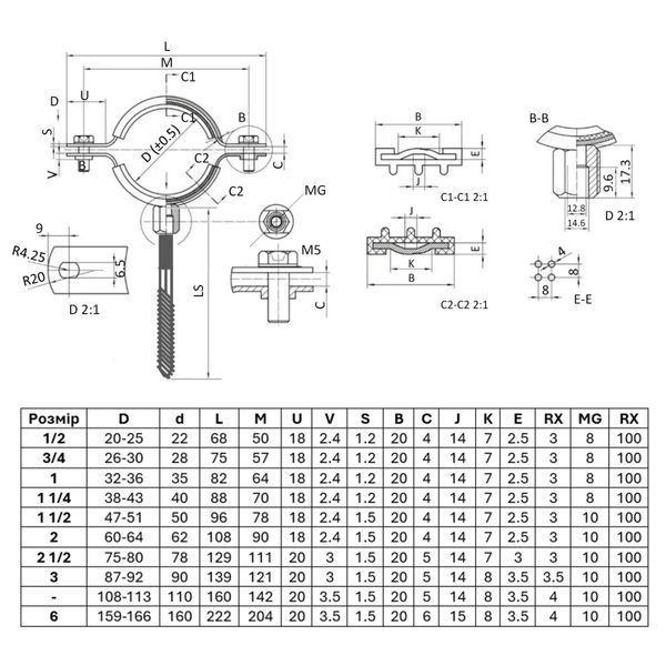 Хомут Thermo Alliance Standart 1 1/4" с черной резиной (D38-43 мм) SD10032B SD00051761 фото