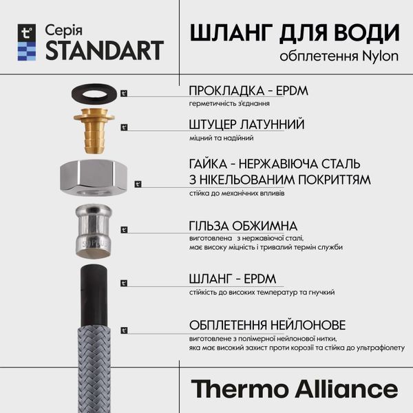 Шланг для воды Thermo Alliance Standart 40 см NYLON 1/2"x1/2" ВВ TAS387W40 SD00052977 фото