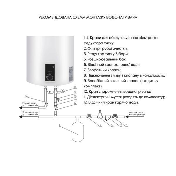 Водонагрівач електричний Thermo Alliance 50 л SLIM вертикальний, сухий ТЕН 2,0 кВт D50V20J(D)1-K SD00042045 фото